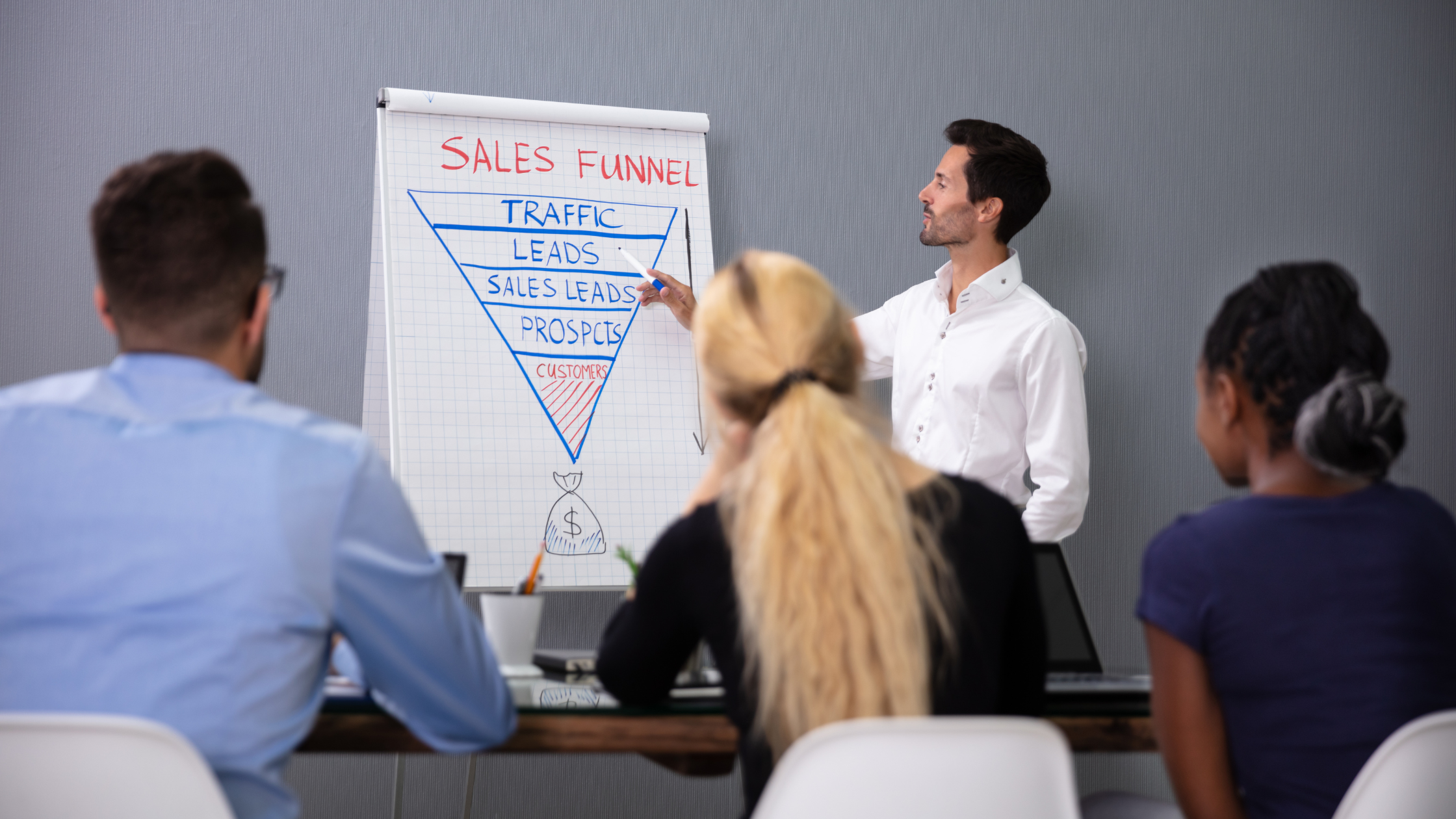 Streamlining the Sales Funnel for Maximum Conversion